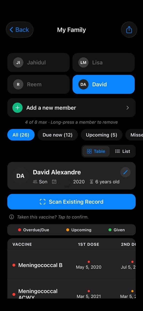 Vaccines.app family screen
